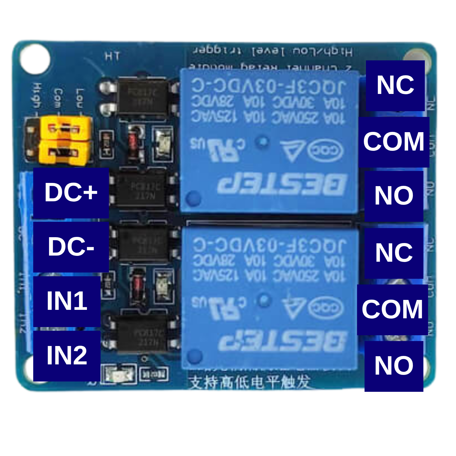 Image of Relay