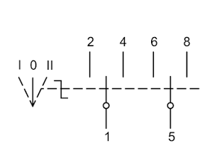Image of ToggleSwitch DP3T
