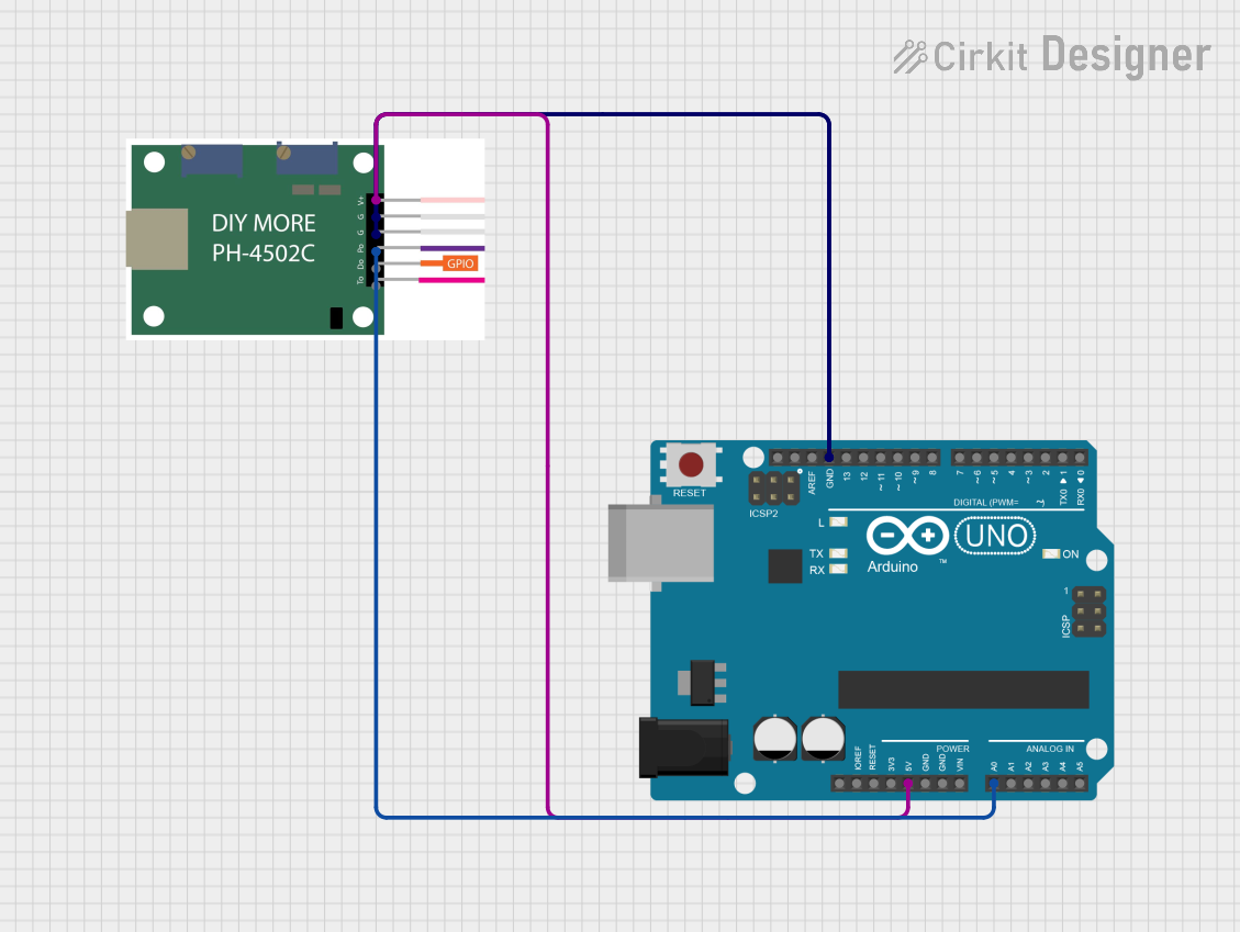 Image of PH SENSOR: A project utilizing ph4502c in a practical application