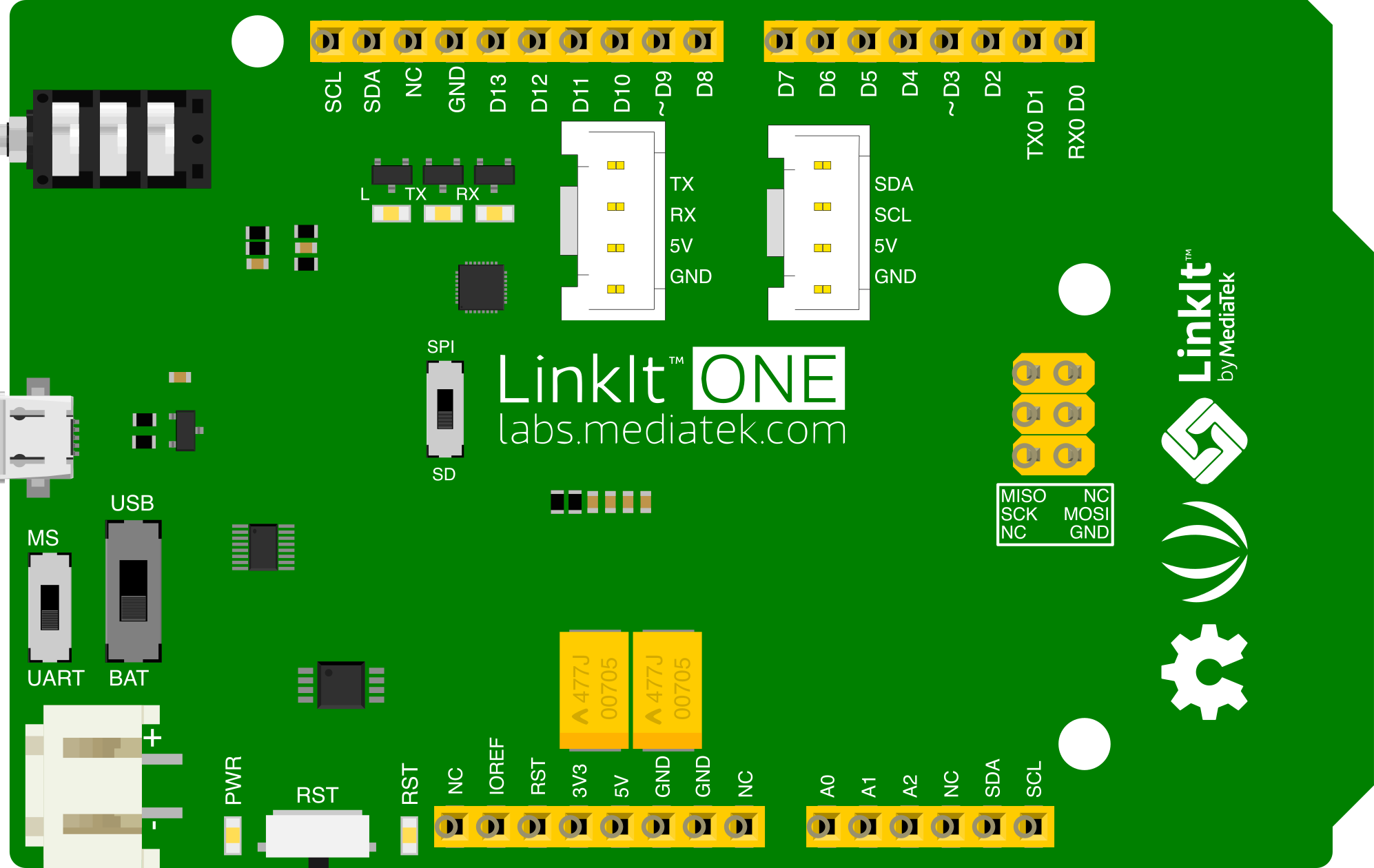 Image of LinkIt ONE board