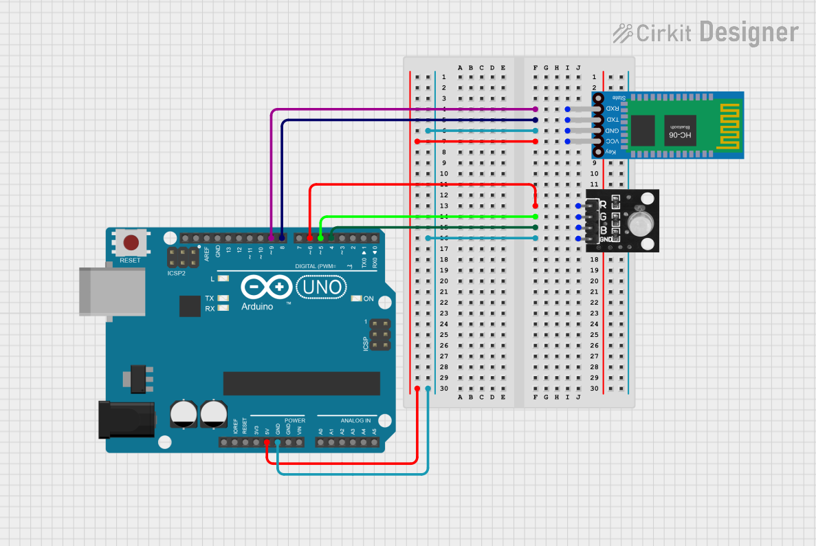 Image of bluetooth_RGBLED: A project utilizing RGB Led module in a practical application