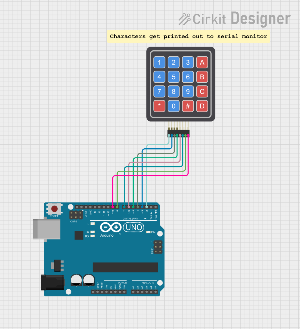 Image of Arduino UNO 4x4 Keypad Input Logger