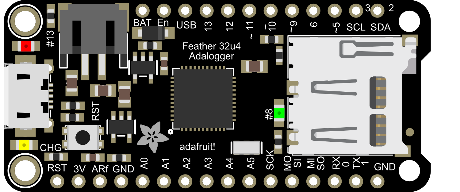 Image of Adafruit Feather 32u4 Adalogger