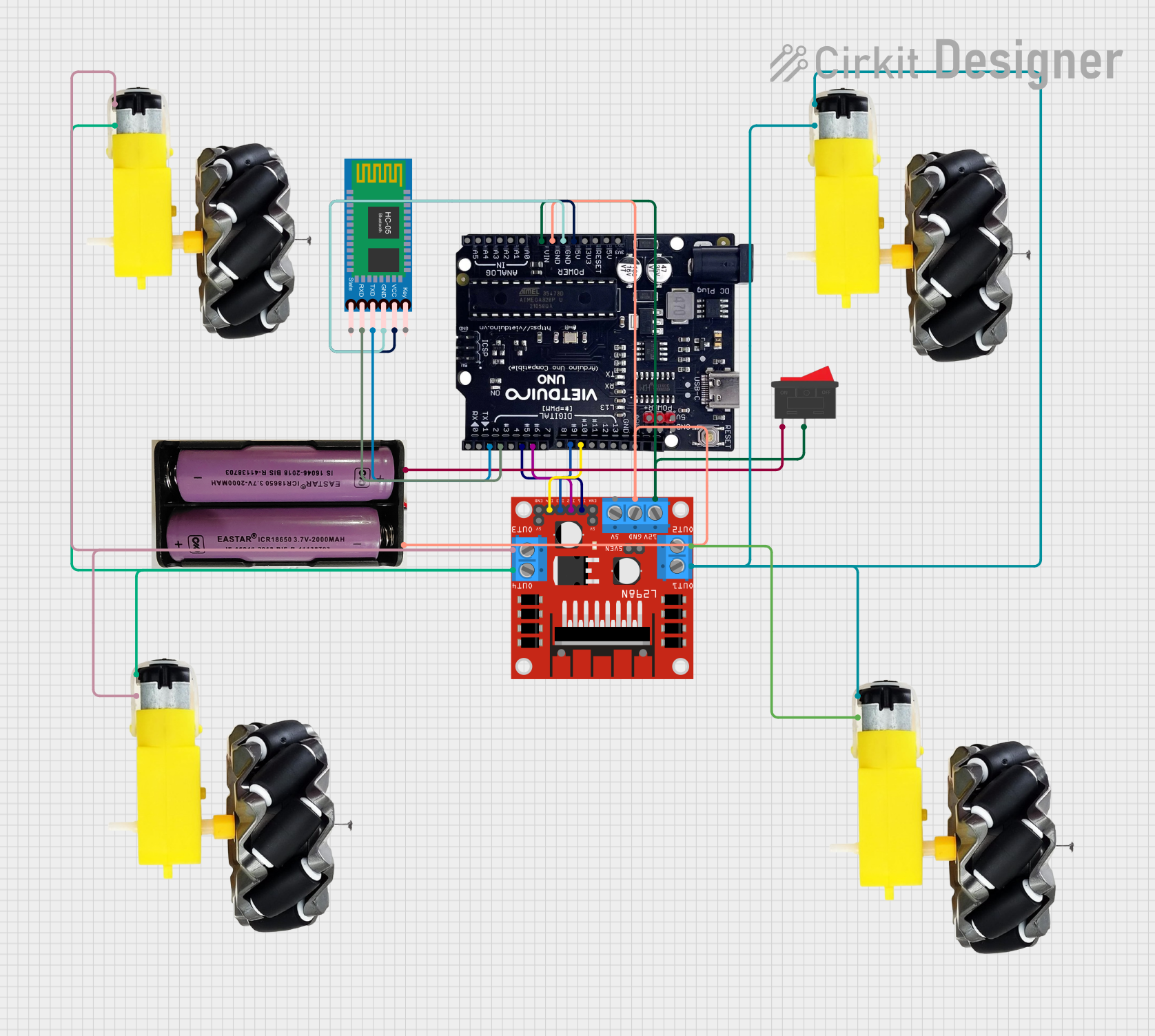 Image of proyecto terminado: A project utilizing Vietduino Uno USB-C in a practical application