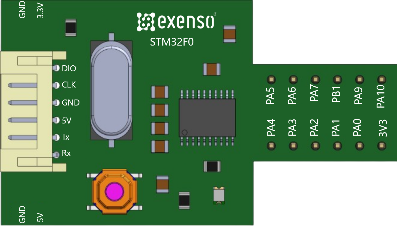 Image of STM32F0