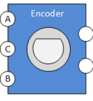 Image of EC11 bare encoder - A C B and push S1 S2