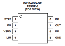 Image of TPS2113A