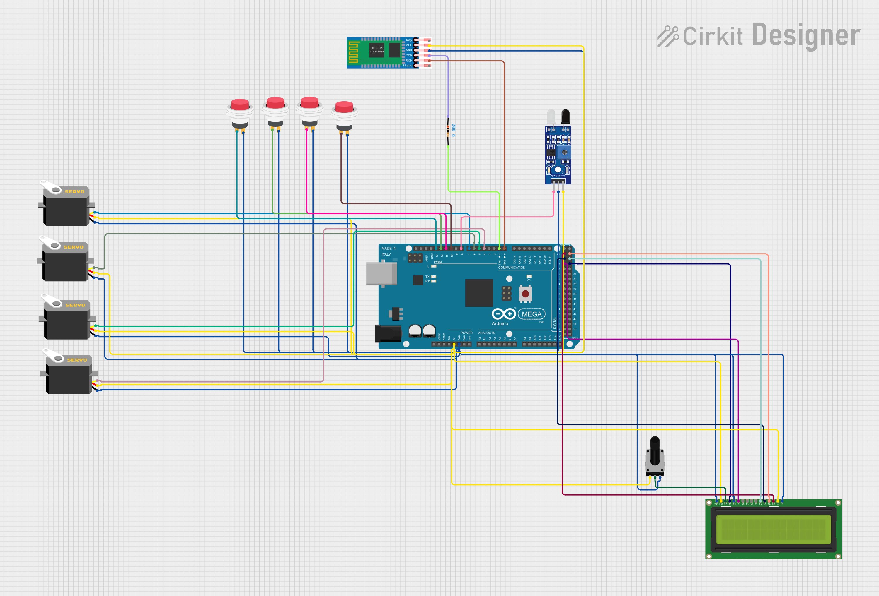 Image of Završni: A project utilizing CONTROLLER in a practical application