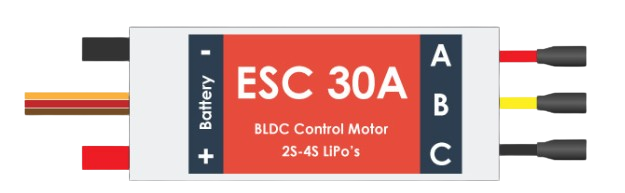 Image of Electronic Speed Controller(ESC)