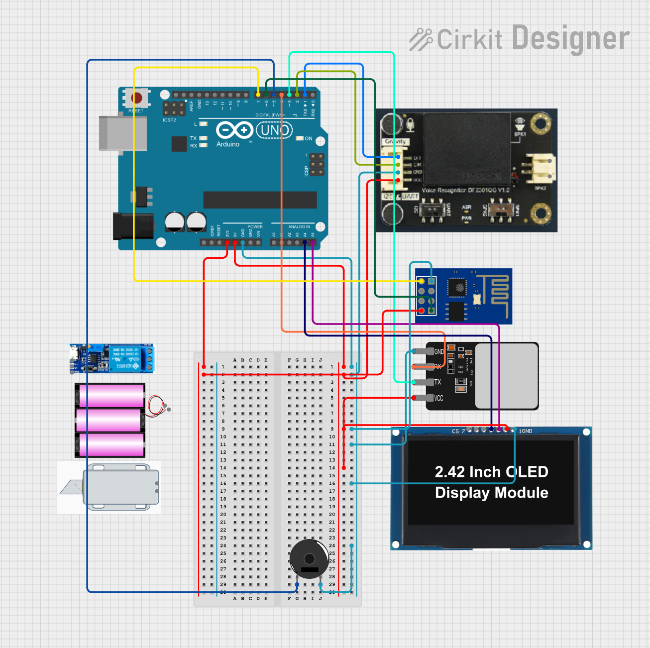 Image of Project ITMI: A project utilizing Doorsecure AiO in a practical application