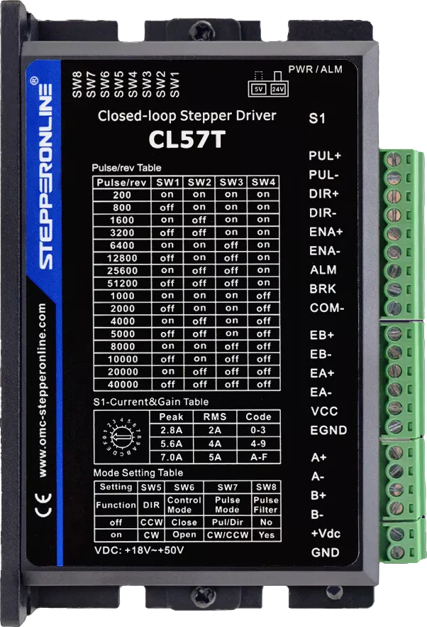 Image of Stepperonline CL57T Closed Loop Stepper Driver