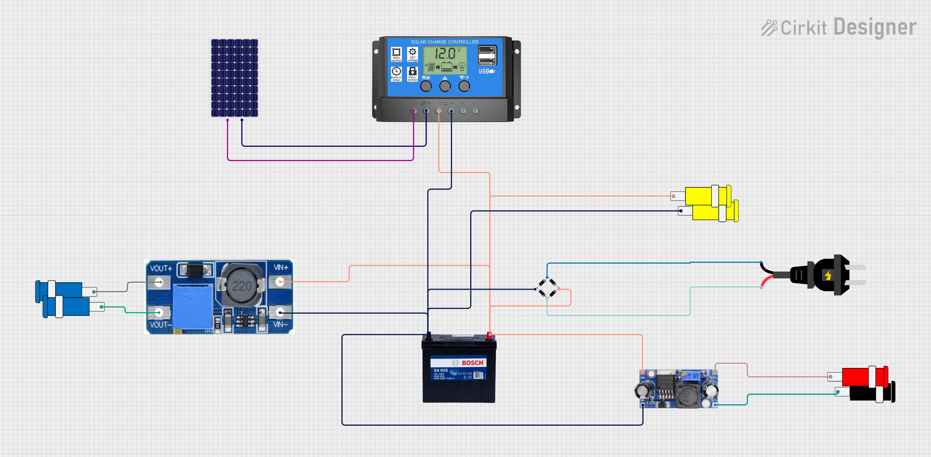 Image of Solar: A project utilizing 12V 200Ah Battery in a practical application