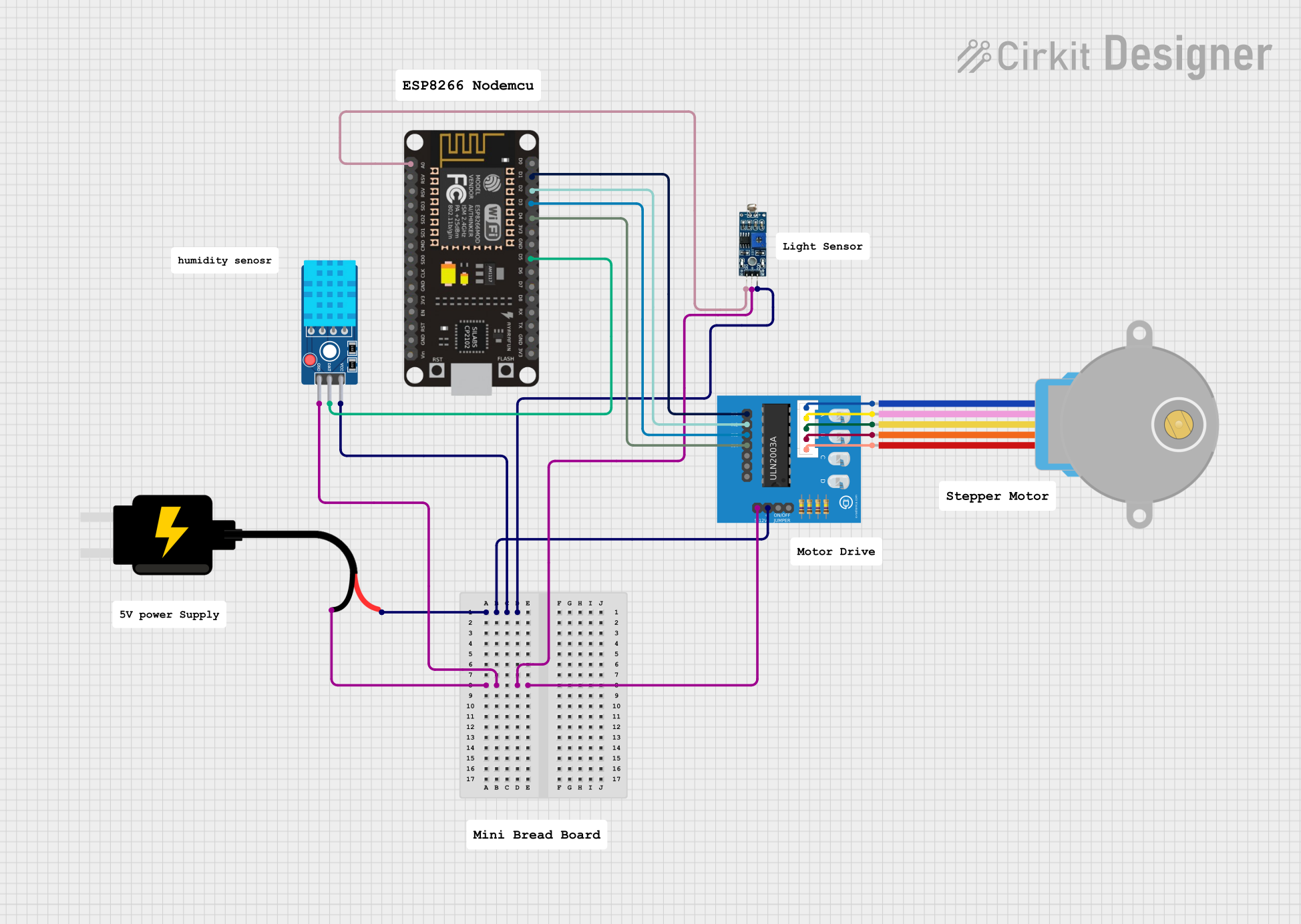 Image of Smart Window Blind System: A project utilizing esp8266 custom board in a practical application