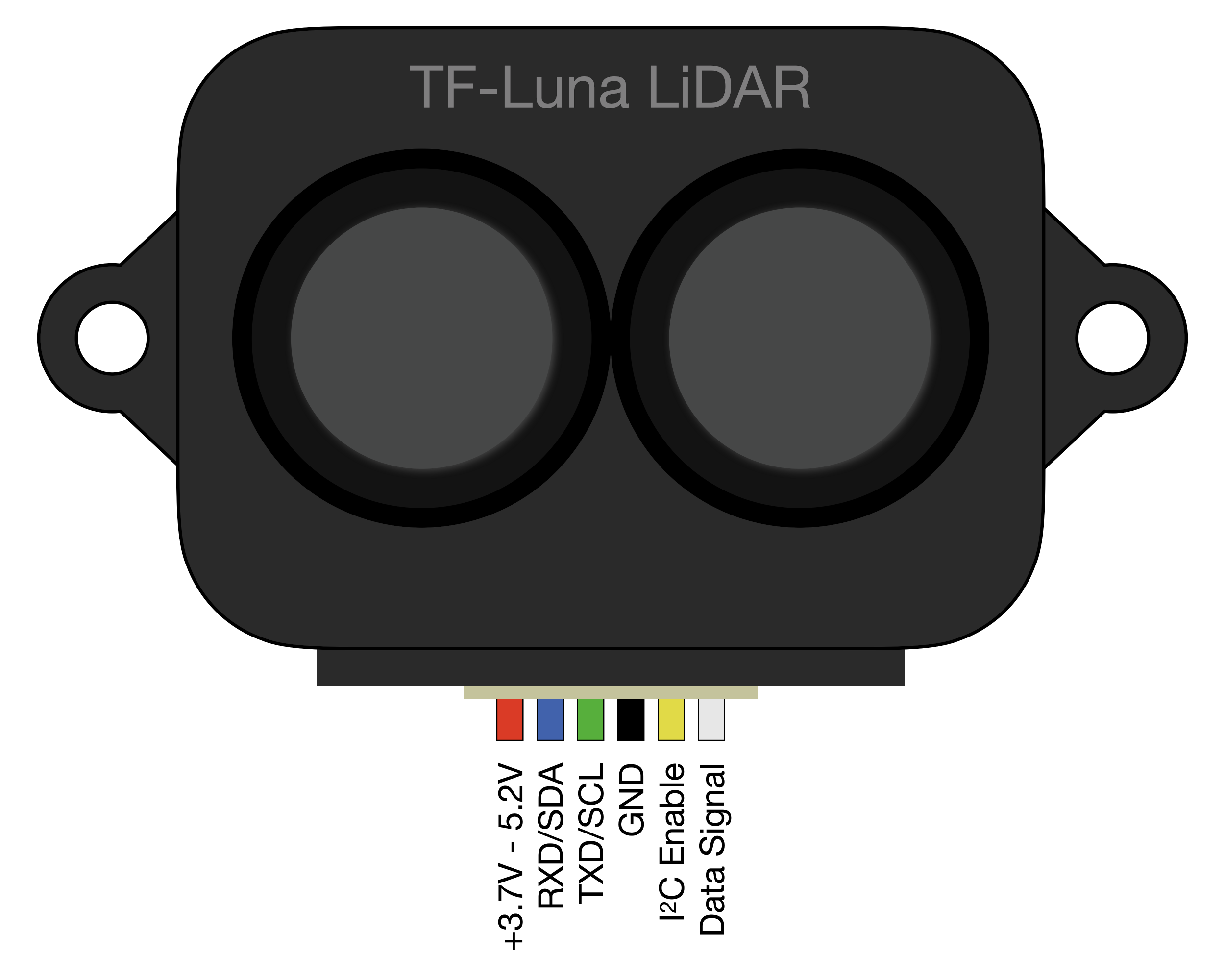 Image of TF LUNA LIDAR