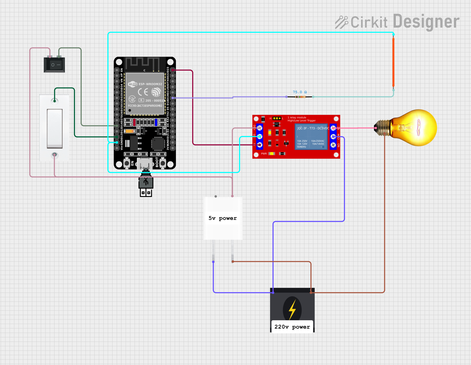 Image of esp32 : A project utilizing LED 5v Flexible Light in a practical application