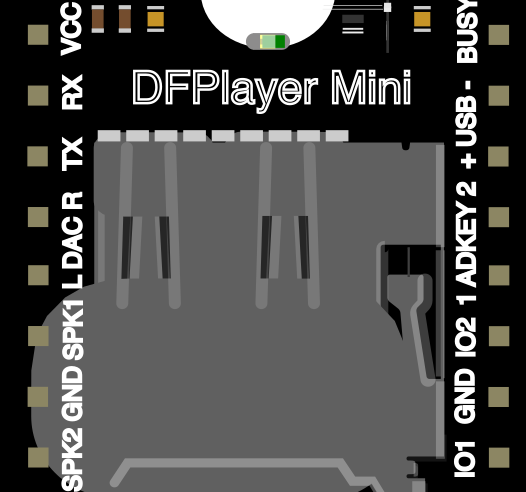 Image of DFPlayer MINI