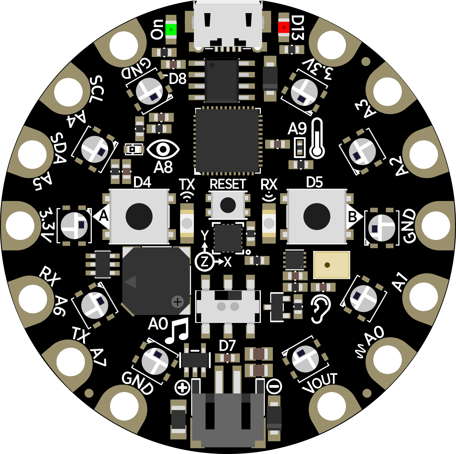 Image of Adafruit Circuit Playground Express