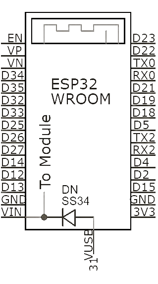 Image of ESP 32 Symbol