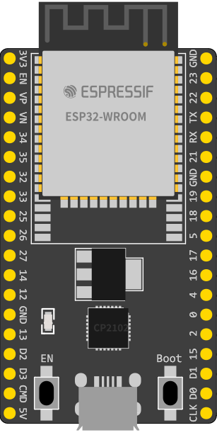 Image of Esp32s Arun
