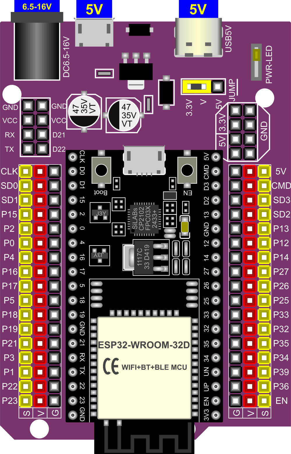 Image of ESP32D on Goouuu Expansion Board