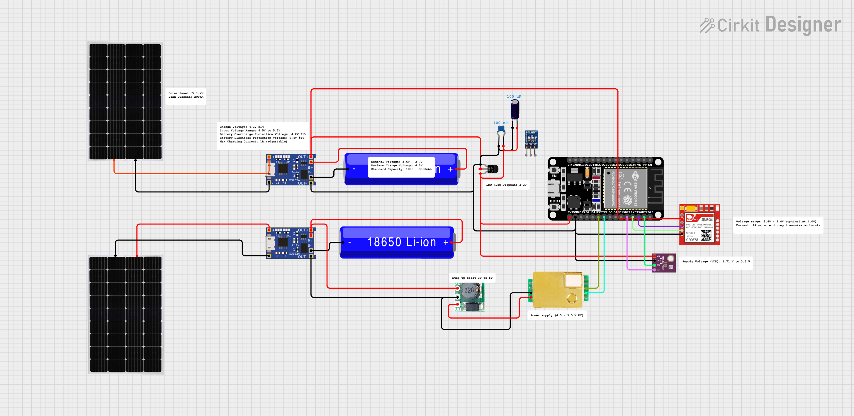 Image of IoT Ola (Final): A project utilizing BMP280 in a practical application