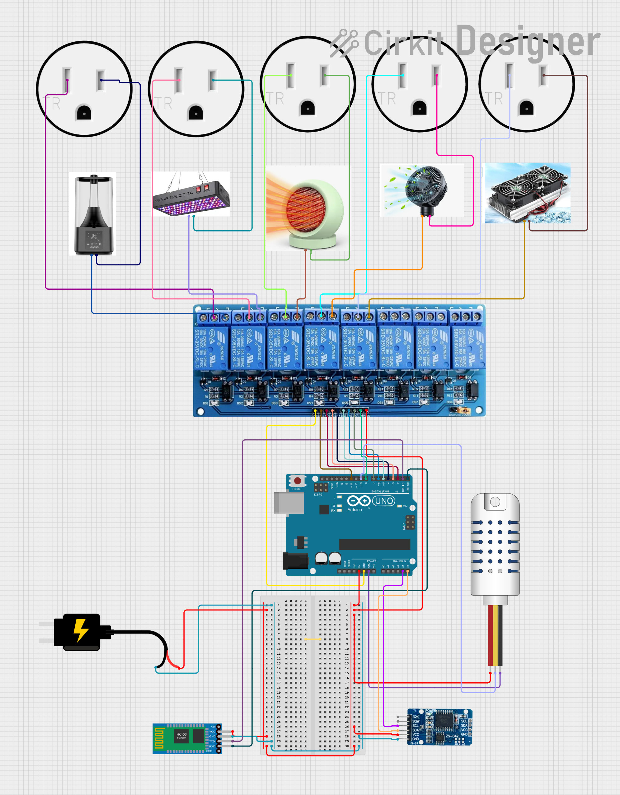 Image of Project 26: A project utilizing AIRCONDITIONER in a practical application