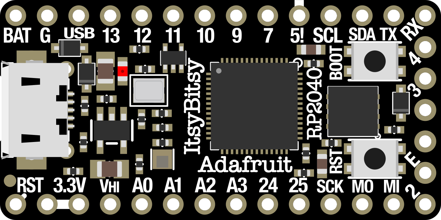 Image of Adafruit ItsyBitsy RP2040