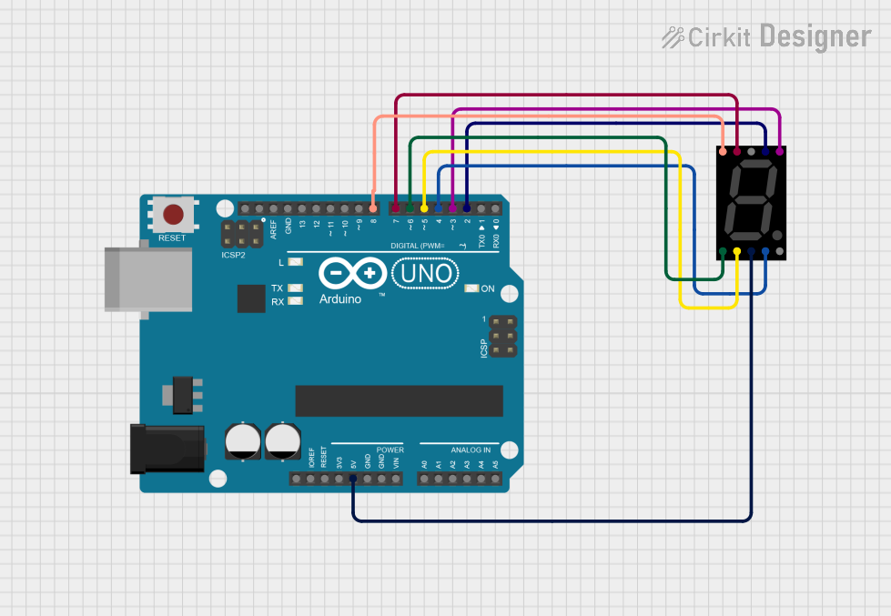 Image of Arduino Uno - Seven Segment Display (Sim-C): A project utilizing Seven Segment Display (Wokwi Compatible) in a practical application