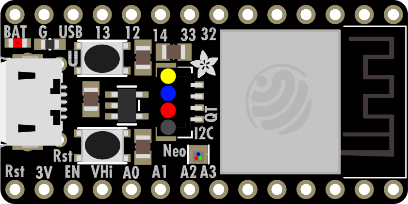 Image of Adafruit ItsyBitsy ESP32