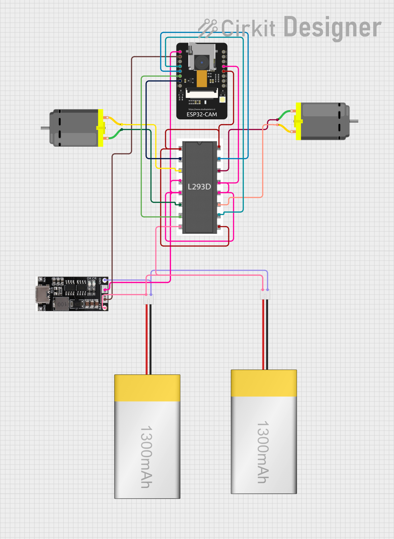 Image of SPY CAR MMS: A project utilizing CAMERA in a practical application