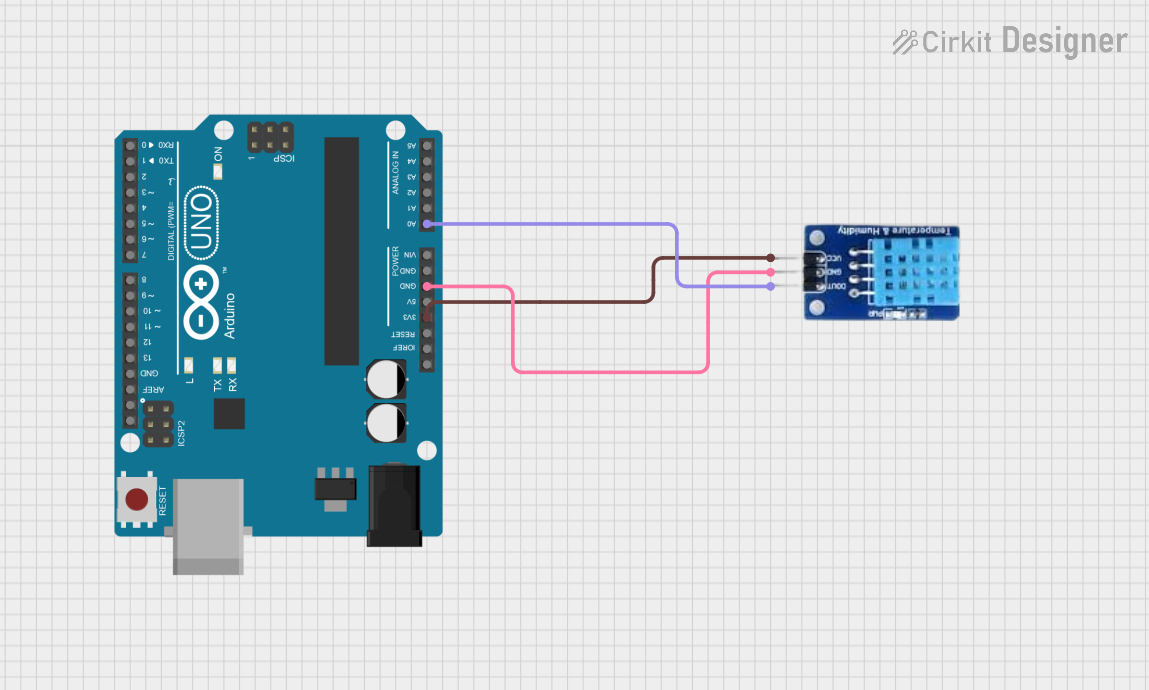Image of DHT11: A project utilizing DHT11 in a practical application