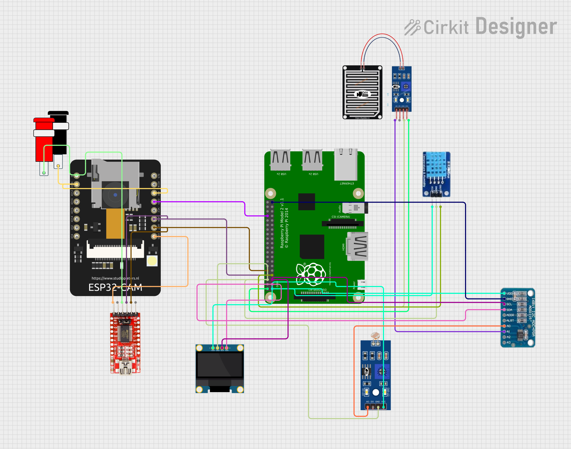 Image of Image restoration : A project utilizing Raspberry Pi 2A in a practical application