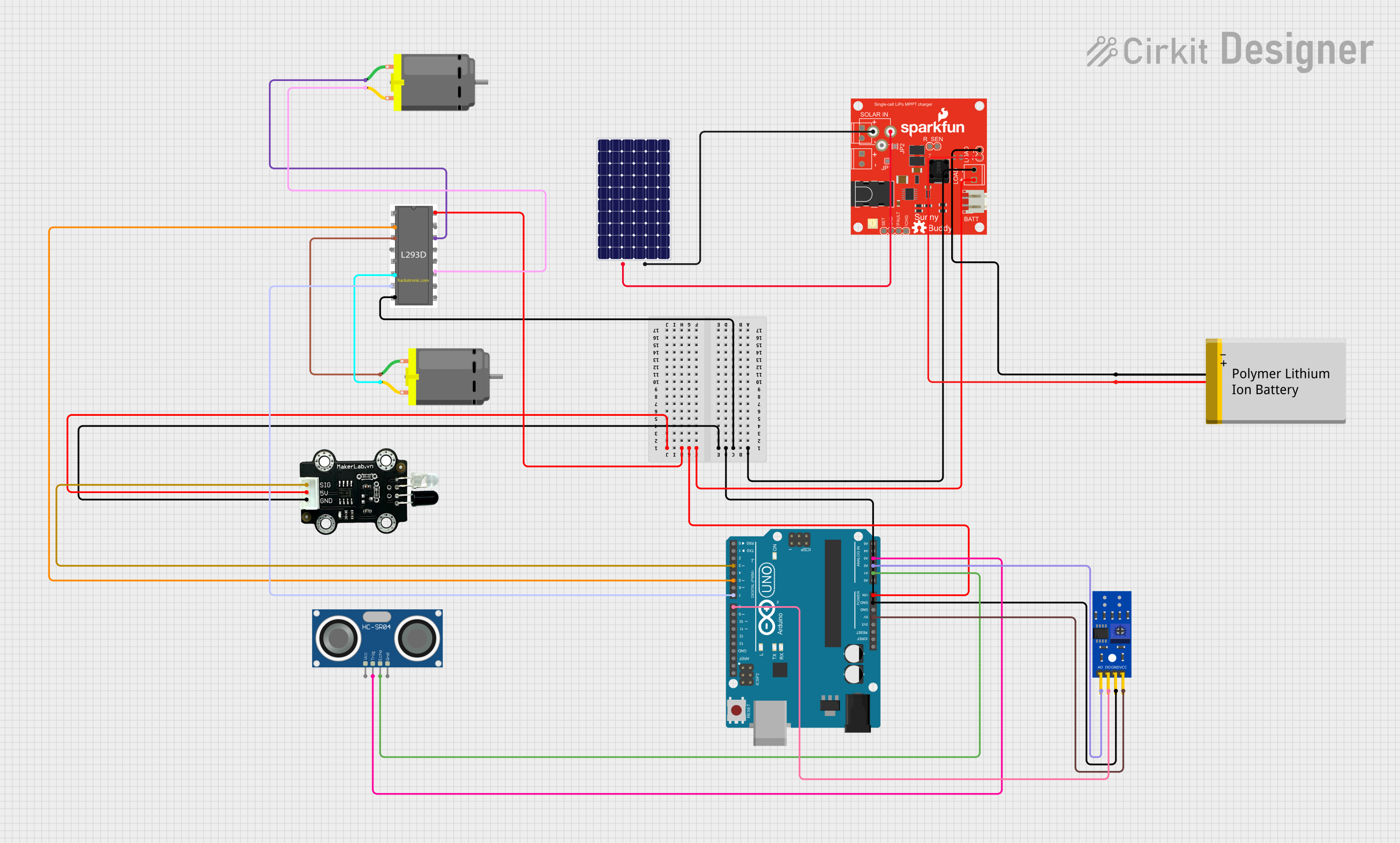 Image of solar powered seed sowing machine: A project utilizing SunnyBuddy-v13 in a practical application