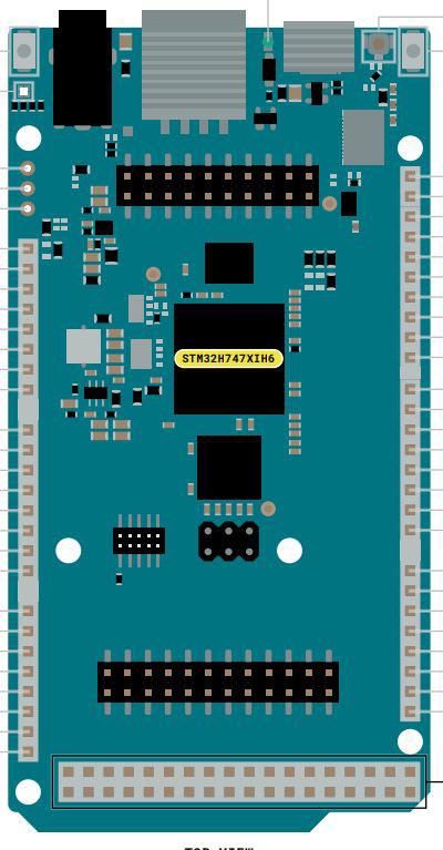 Image of Arduino GIGA R1