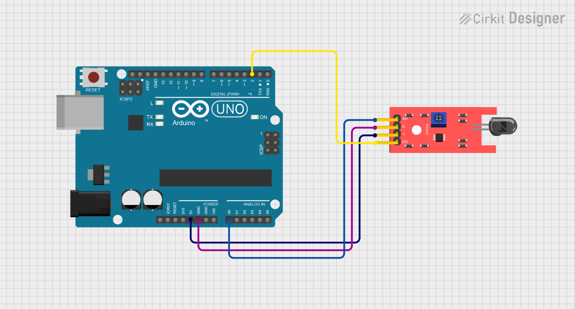 Image of Flame Sensor Demo: A project utilizing Flame Sensor in a practical application