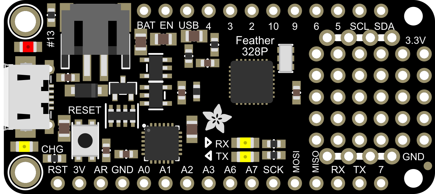 Image of Adafruit Feather 328P