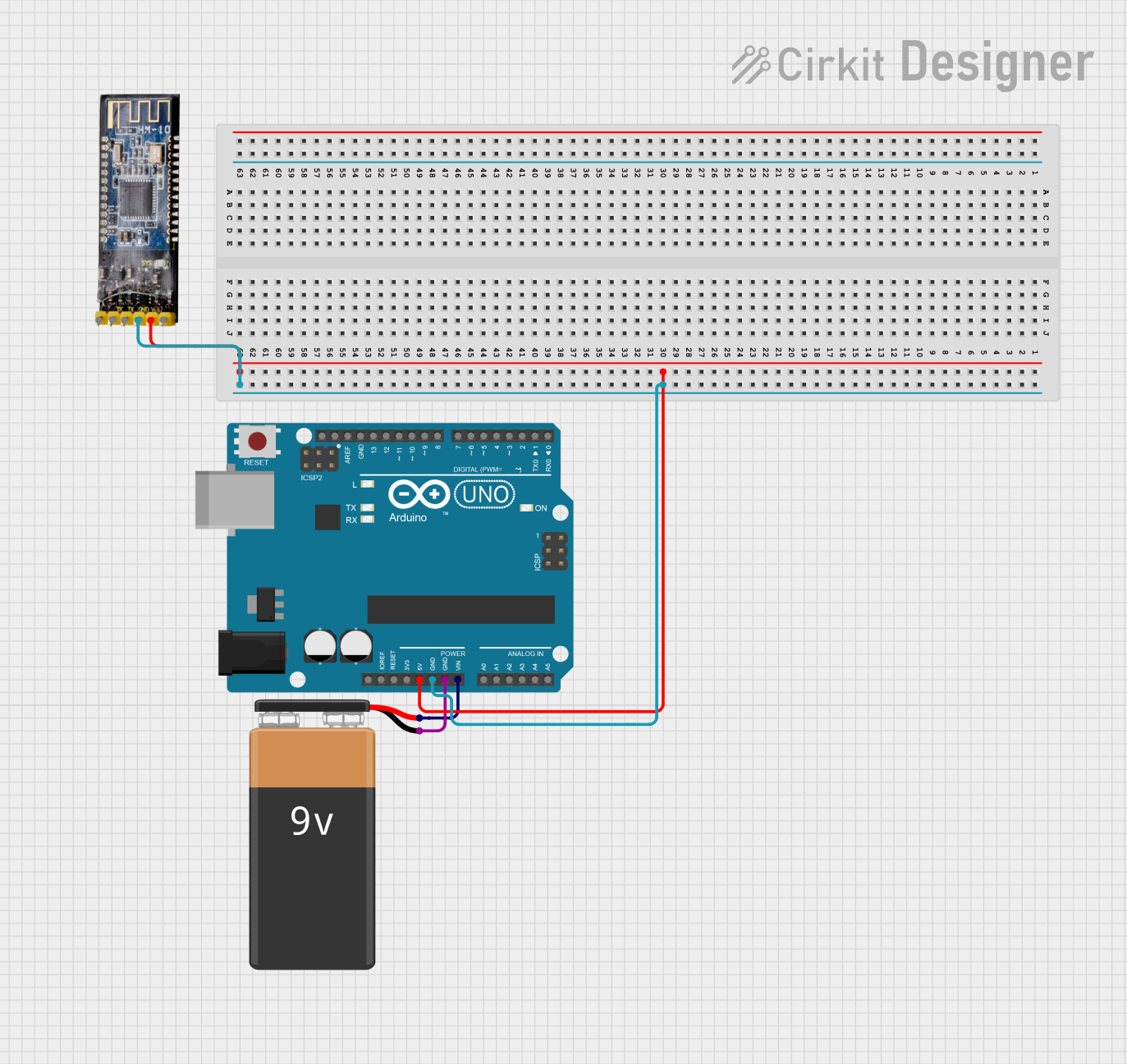 Image of ECE Project Main Robot: A project utilizing Bluetooth module HM-10 in a practical application