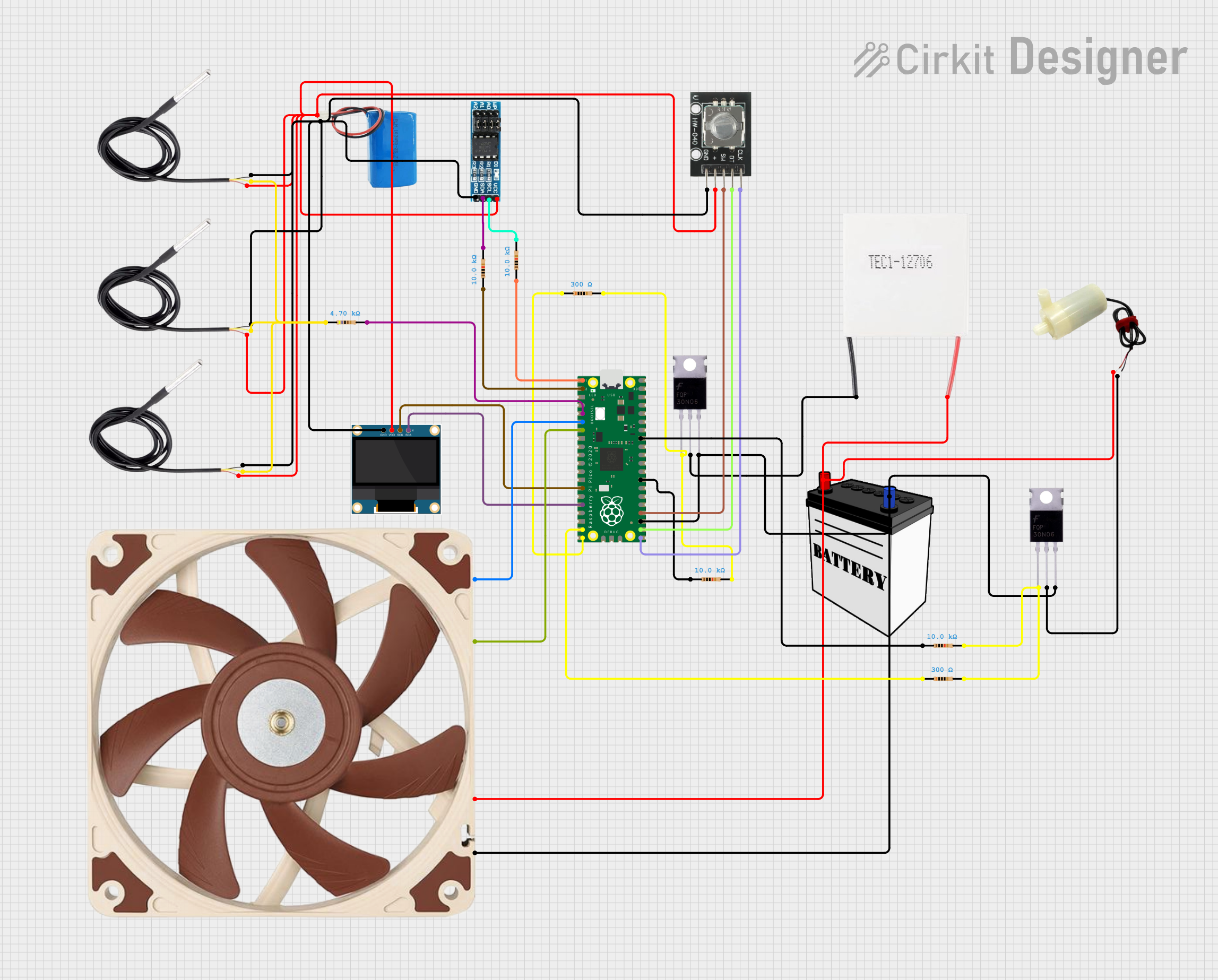 Image of Shanky the great: A project utilizing PID Temperature Controller in a practical application