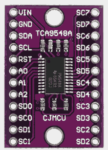 Image of Multiplexer