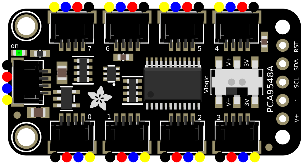 Image of Multiplexer