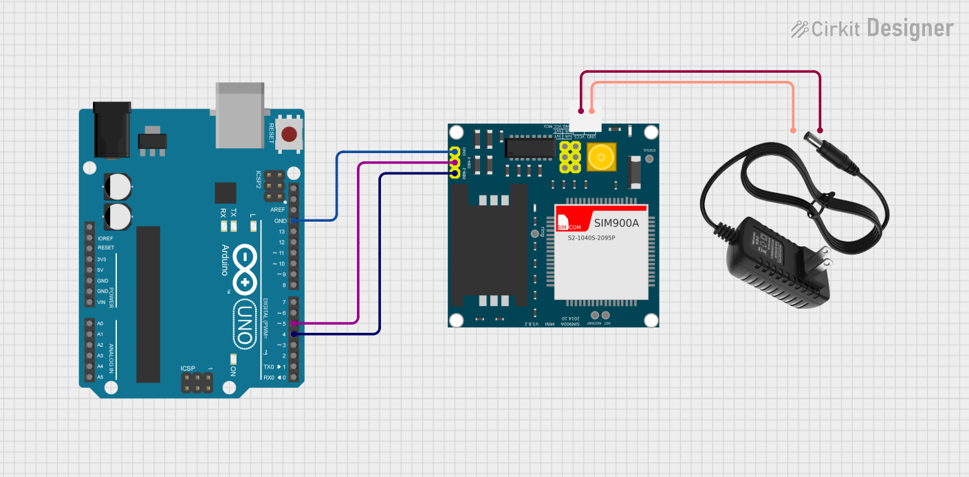 Image of gsm: A project utilizing SIM900A in a practical application