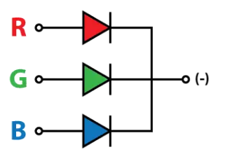 Image of RGB LED