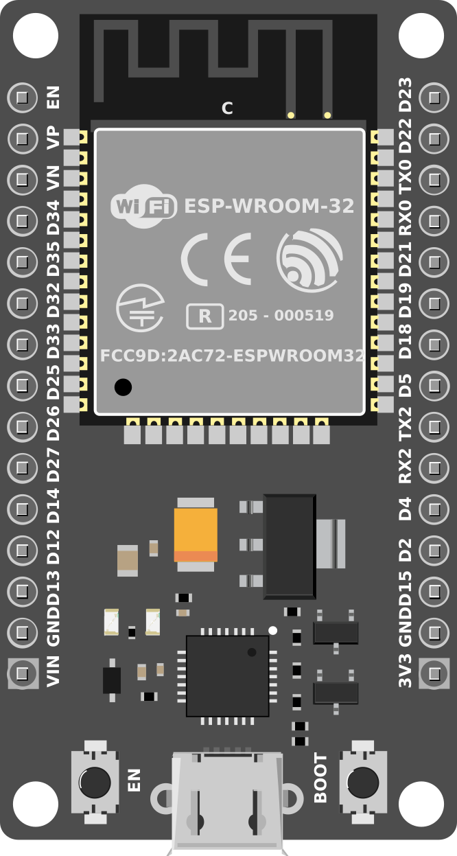 Image of esp 32 dev kit