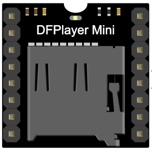Image of DFPlayer Mini 