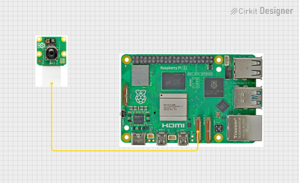 Image of Camera surveillance raspberry: A project utilizing Raspberry Pi 5 in a practical application