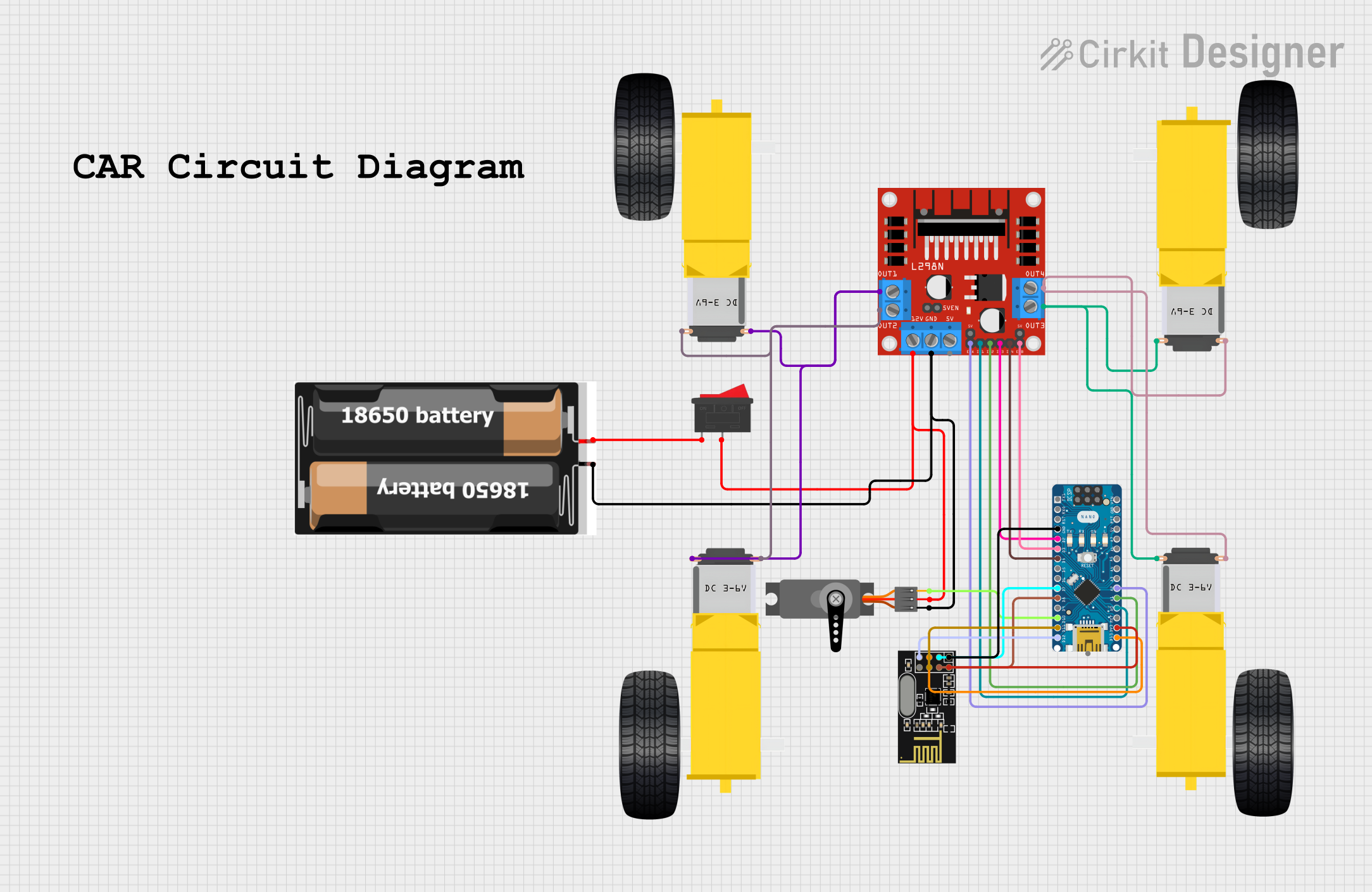 Image of test: A project utilizing LicheeRV-nano in a practical application