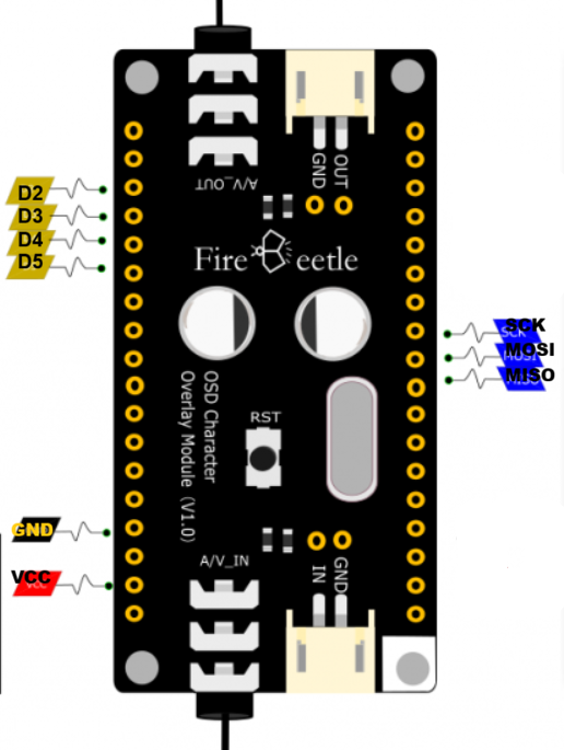 Image of FireBeetle OSD