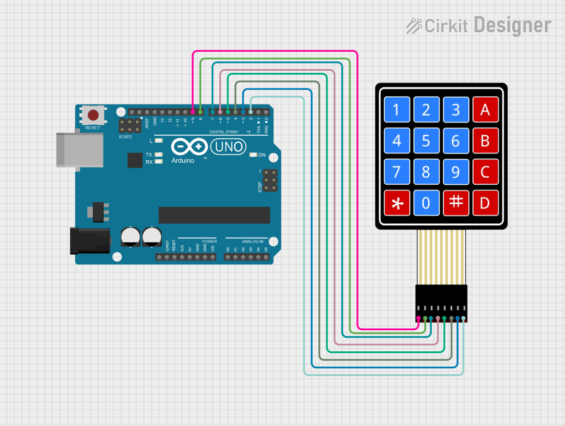 Image of keypad: A project utilizing Membrane Matrix Keypad in a practical application