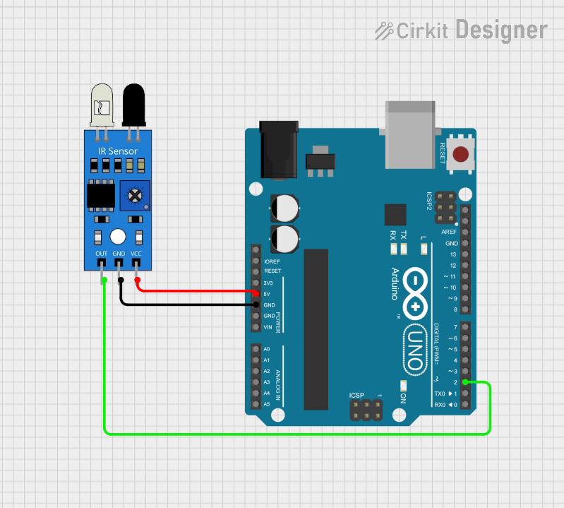 Image of ir: A project utilizing ir sensor  in a practical application