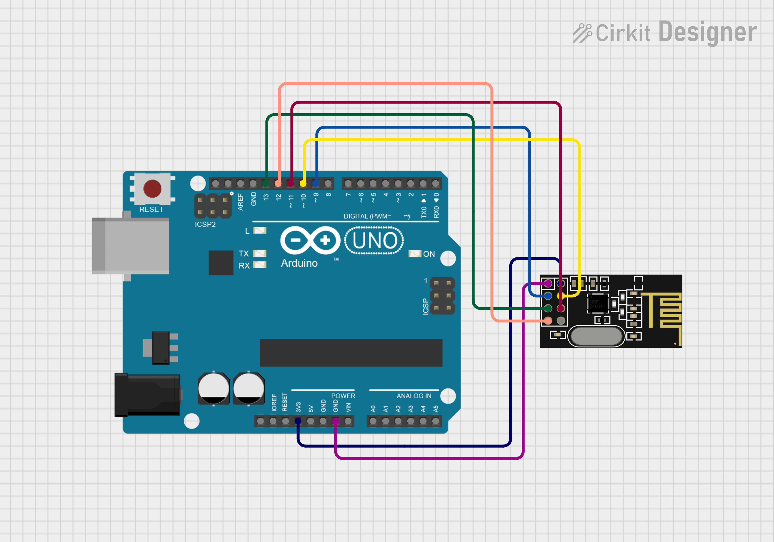 Image of Arduino UNO with NRF24L01 Wireless Communication Module